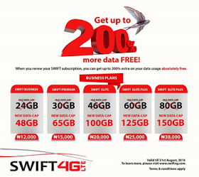Swift 4G LTE