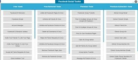 Facebook Social Media Toolkit Features