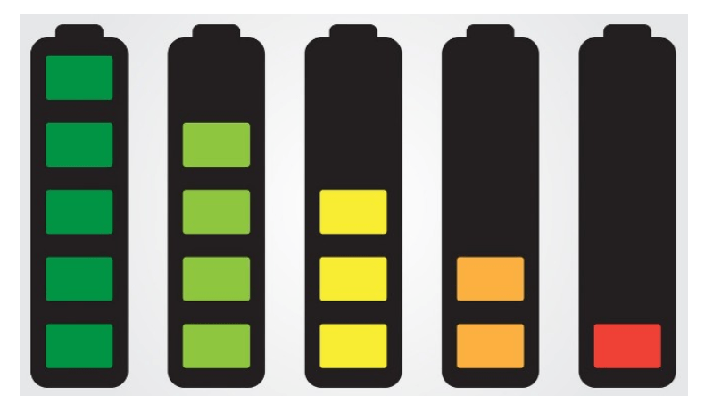 android battery calibration