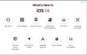 New features of Apple iOS 14